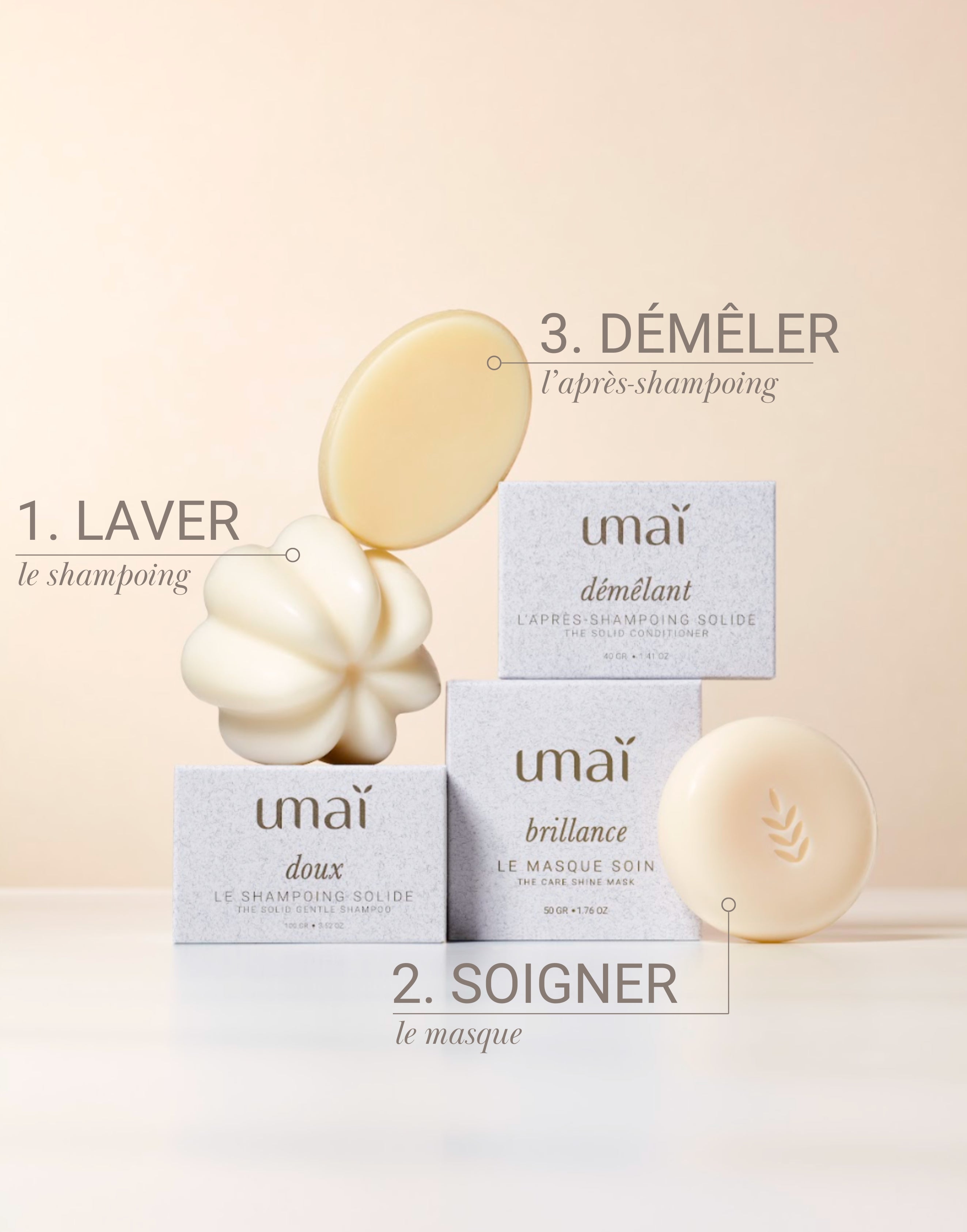 Le masque brillance