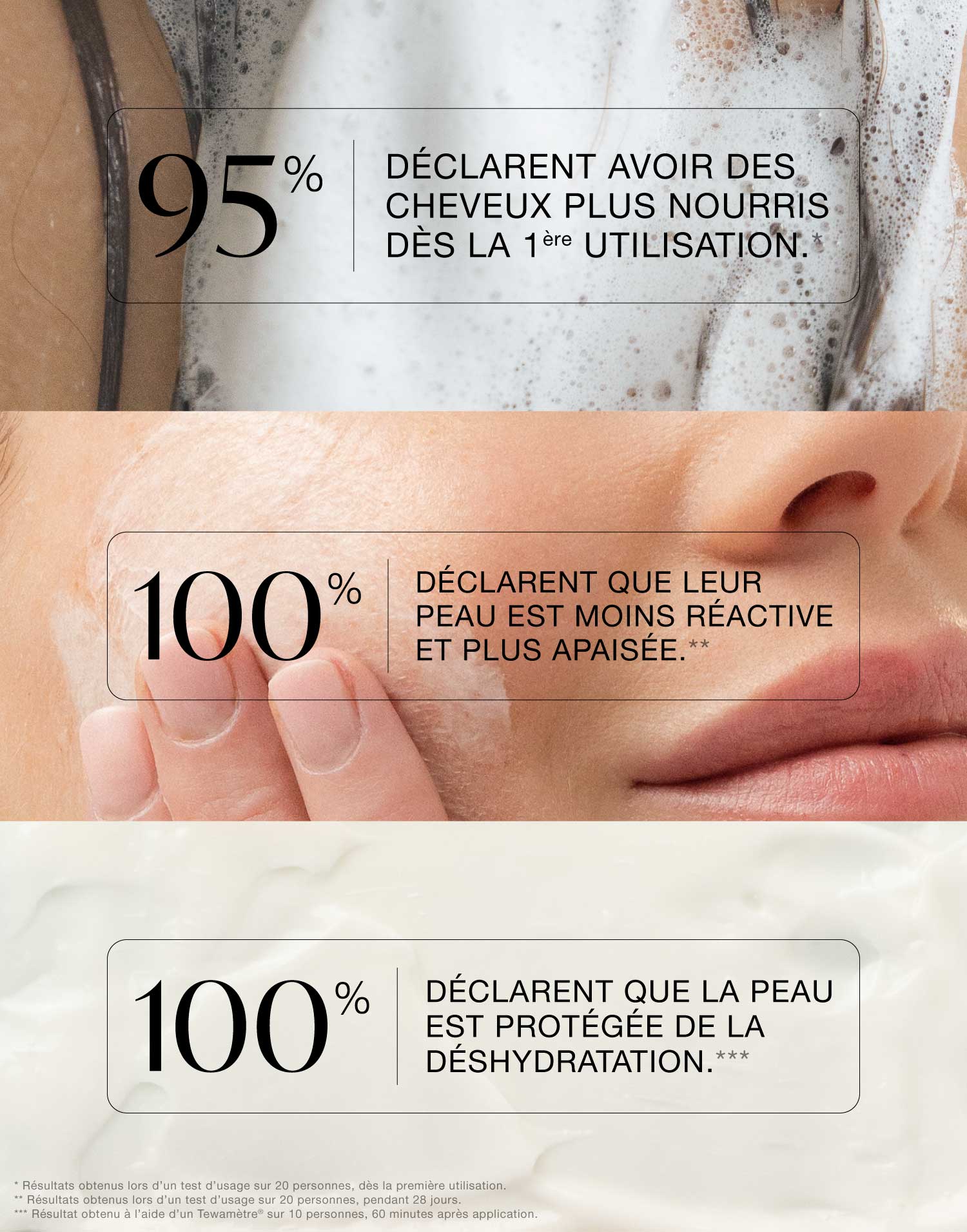 Les essentiels visage format voyage