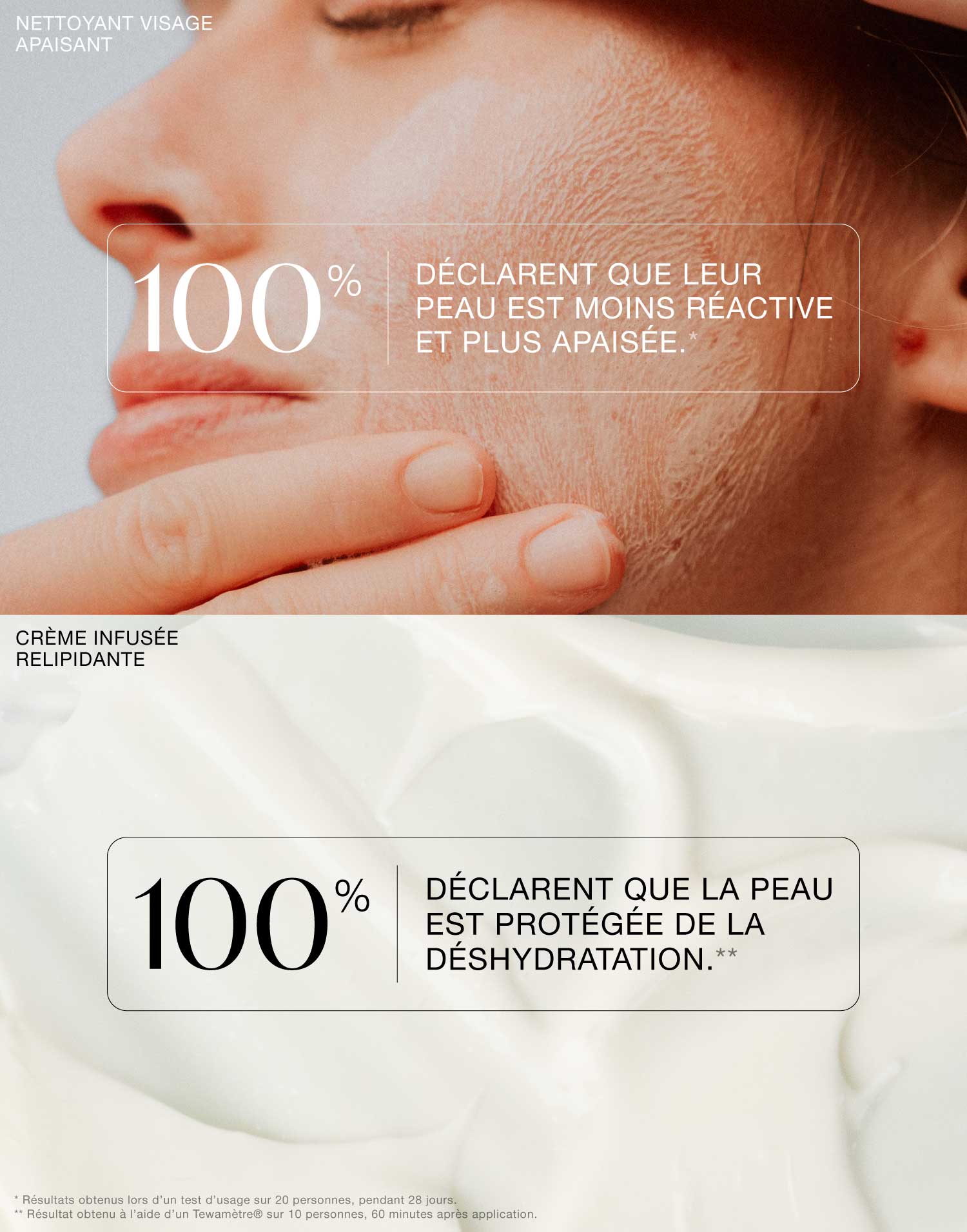 Les essentiels visage