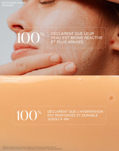 Les essentiels visage