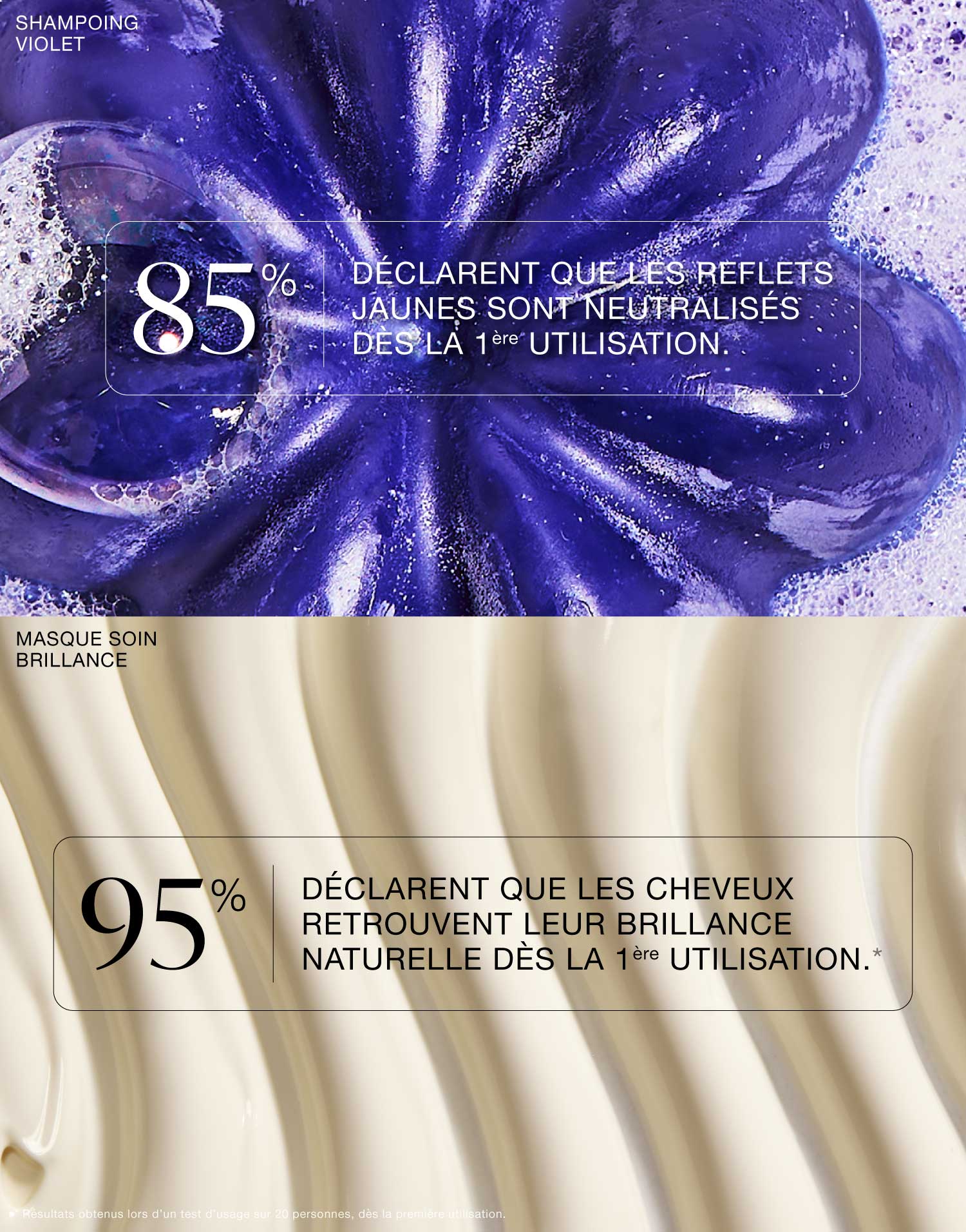 Routine brillance