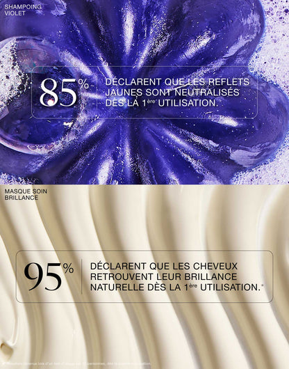 Routine brillance