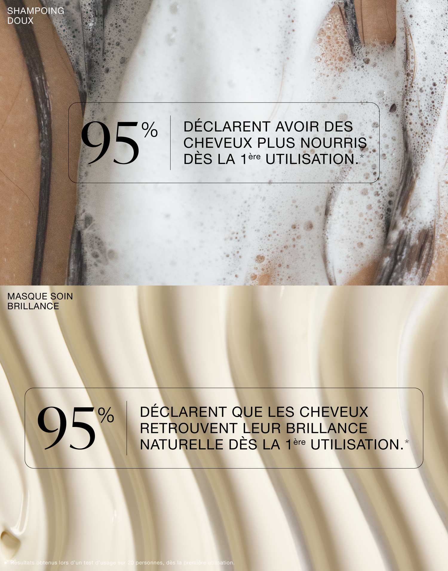 Routine brillance