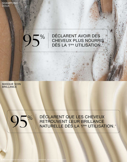 Routine brillance