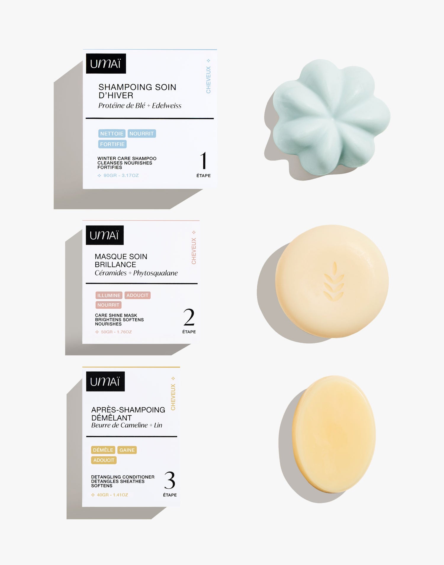 Routine boucles